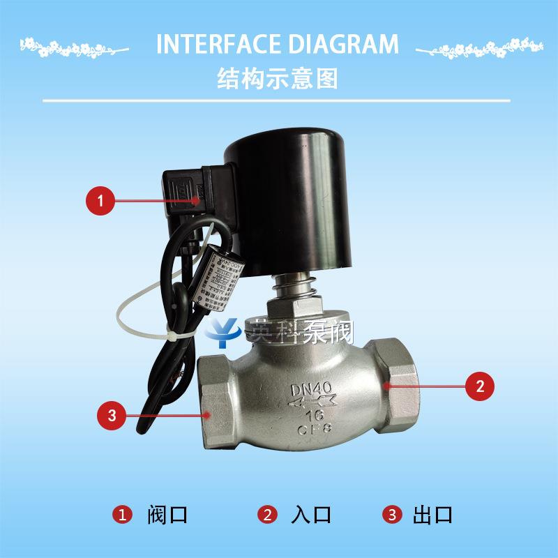 厂家供磁应ZBS-5不DC24V常闭型压力1.6m2p丝扣小通径锈钢电阀