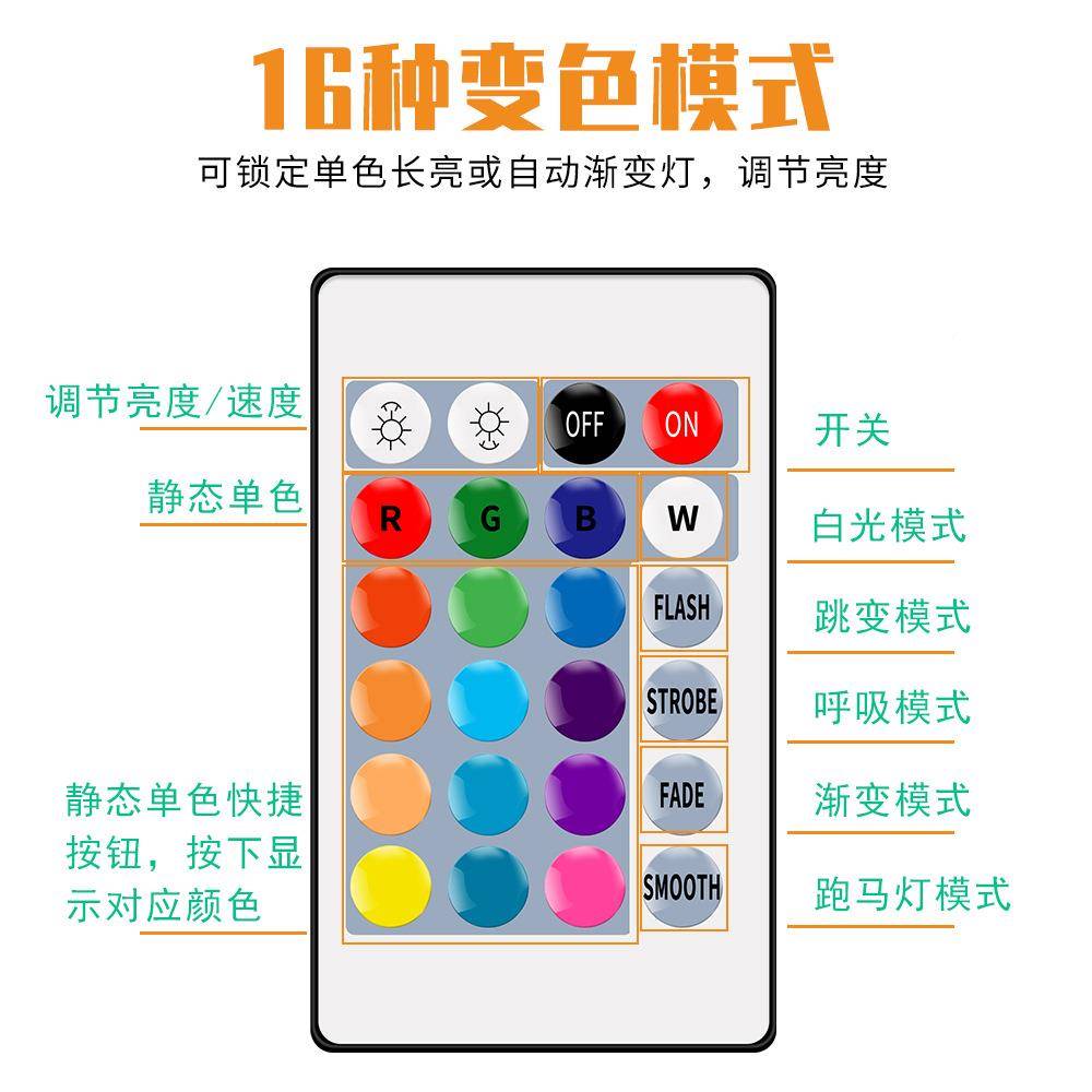 灯带自粘ED灯条柔性背幻彩RG2835 RGBL电B视景氛围灯户外防水遥控