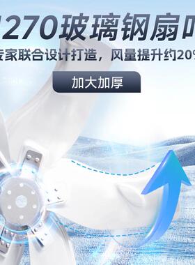 05新抽款13280型推拉式玻璃钢负压风机大正温控工2业排气扇养殖场