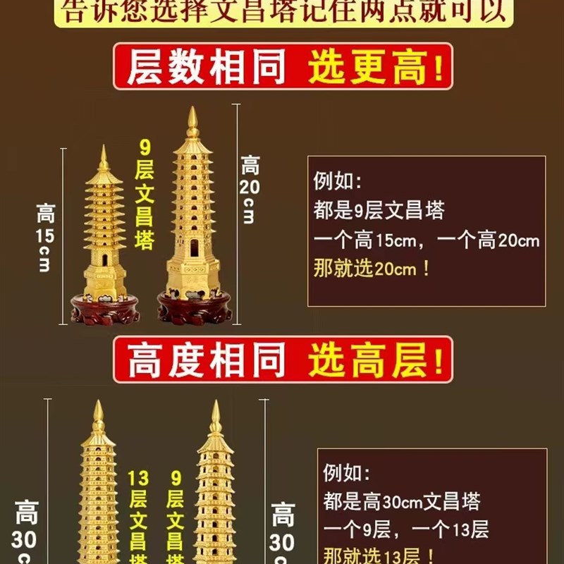 文昌塔纯铜13层十三层9层九层铜塔铜摆件钥匙扣文昌笔佛事书房桌