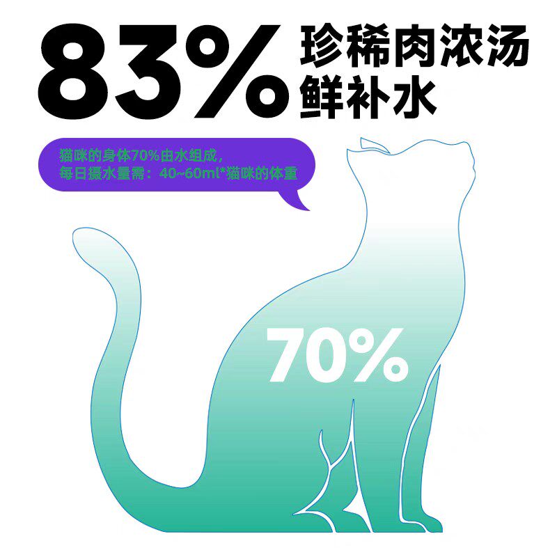 O客猫罐头主食罐营养增肥发腮猫咪成猫幼猫全价无谷湿粮罐头