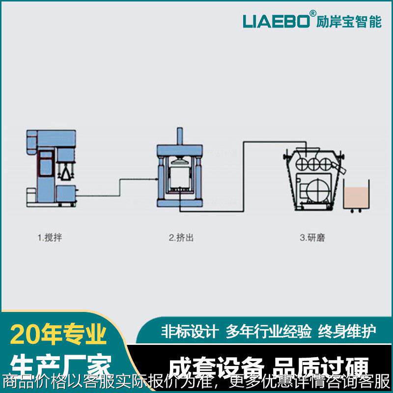 电子浆料 5滤波材料 导电浆料 线路板油墨等全自动生产线