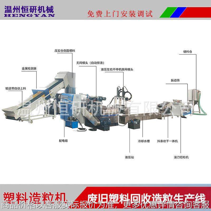PE塑料再生颗粒机全套设备双螺杆双阶子母结构塑料再生造粒生产线,农机/农具/农膜,碾米机,淘宝优惠券,粉丝福利购,淘宝优惠卷