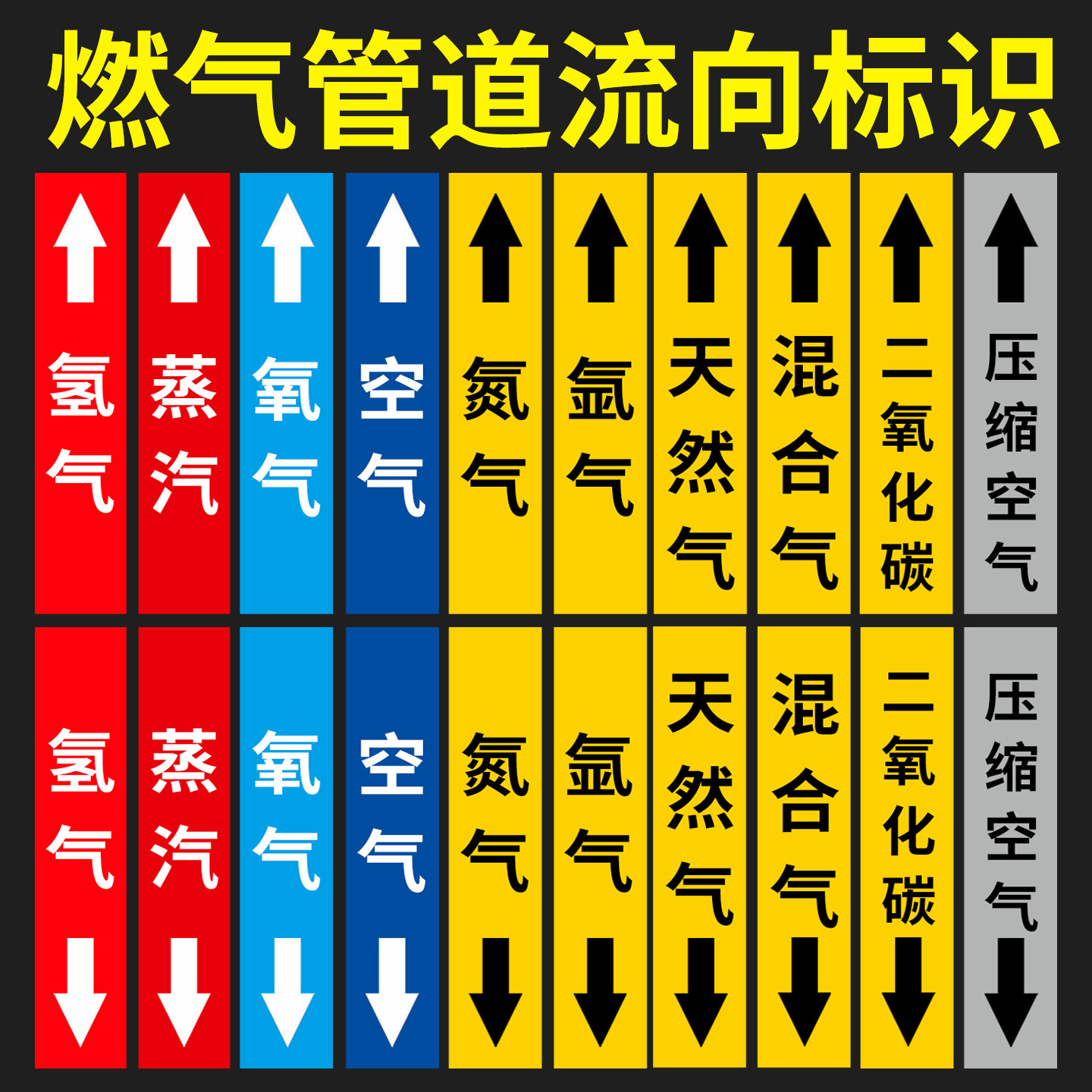 燃气管道流向标识贴【量大价优】
