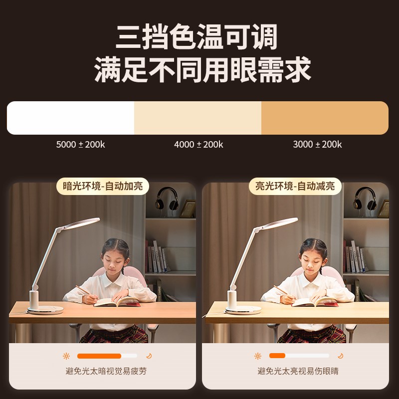 贝发知乐台灯护眼学习防近视宿舍大学生儿童全光谱阅读灯台风图片