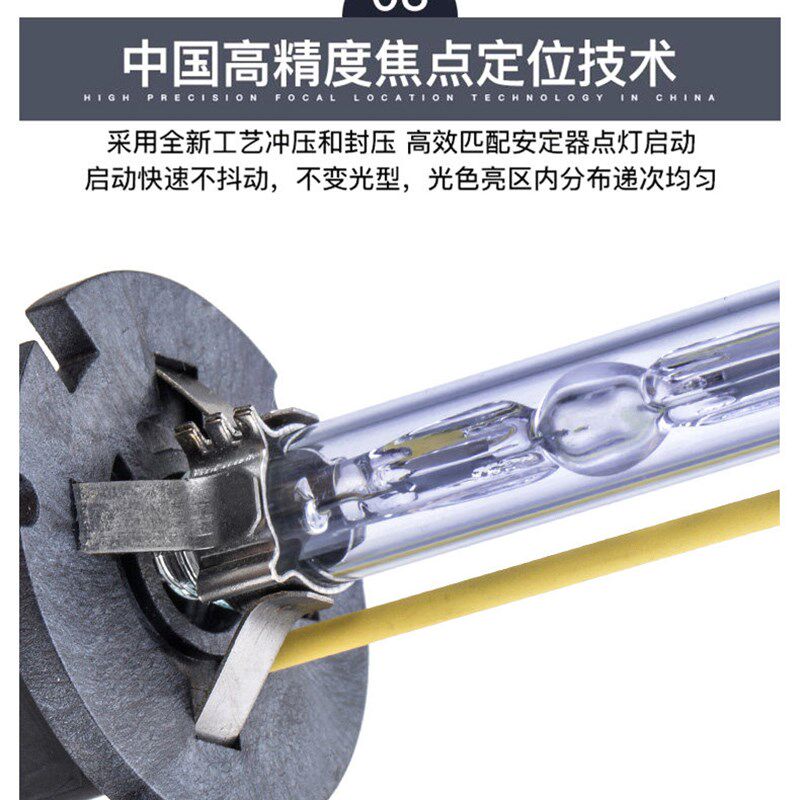 氙气灯泡超亮强光光透镜改疝气大灯非