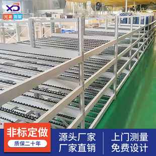 流利条式货架定制厂家订做滑动流利架定做精益管滚动式置物架