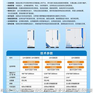 多参数在线cod监测仪河道管网市政排放污水质氨氮总磷余氯PH检测