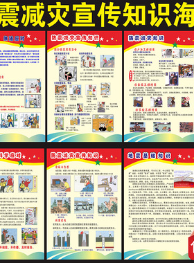 防科普知识防防灾减灾墙 地漫画校园安全宣传画海报挂图