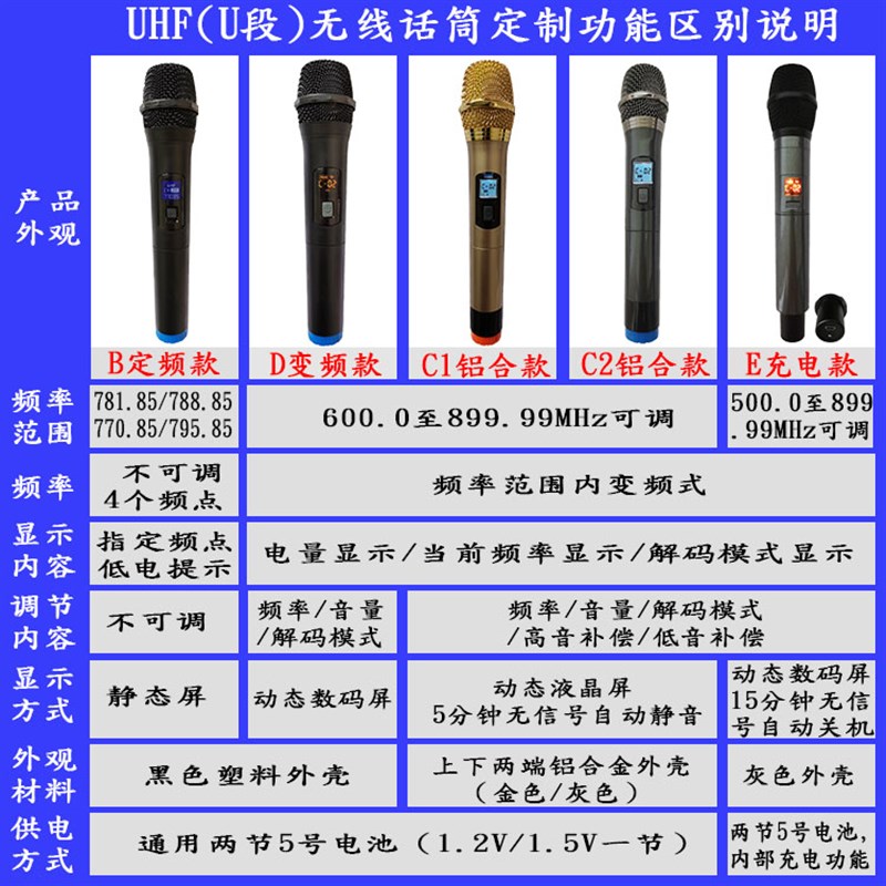 配UHF678MHz频段舞台KTV音响拉杆移动电频音箱无线话筒麦克风