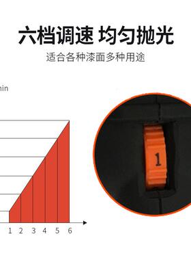 汽车抛打蜡机6档调RBS-6318速 家具6护理光318E地板大理石小巧调