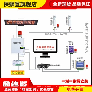 485总线报警主机TCP/IP网络接警机周界无线有线局域网POE报警系统