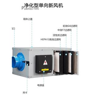净化新风系统鲜风静音排风机送风机换气扇管道风机新风机家用商用