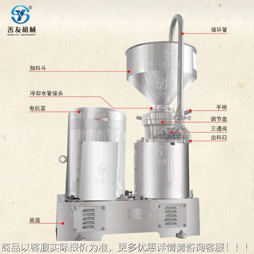 厂直家销胶高速万能研磨机分体式JMF-80体磨普通型多功能胶膜机