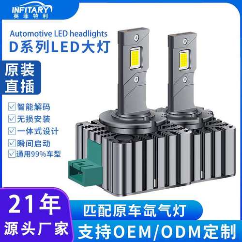 双铜管汽车led大灯直插式D2Sled灯泡D4Sled汽车灯改装led汽车大灯