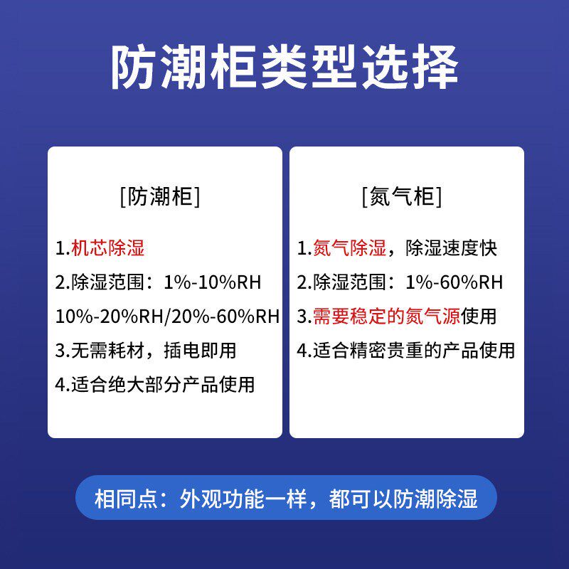 电子元器件智能防静电片元器件防潮柜除湿柜干燥箱氮气氮气柜