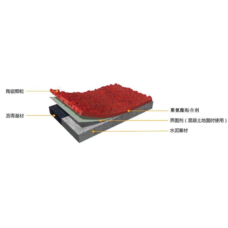 彩色陶瓷颗粒防滑路面骨料粘合剂胶水材料沥青改色剂
