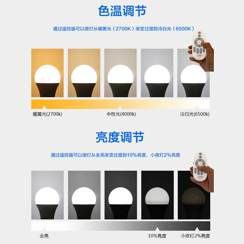 遥控灯泡灯泡瓦瓦节能灯电灯泡无极调光灯泡