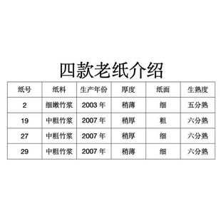 惠勤惠然堂号9号号9号竹浆老纸五体皆宜,满