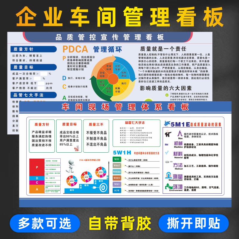 公司企业现场管理体系板管理标识宣传栏间安全生产质量品质管理板