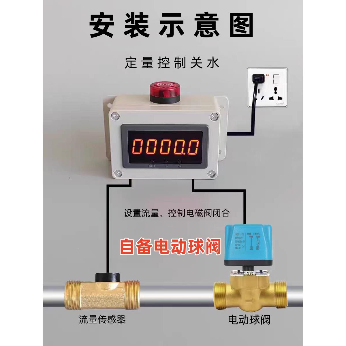 自动控制流量计水管测流速电子数显液体计量器管道水流表断流报警