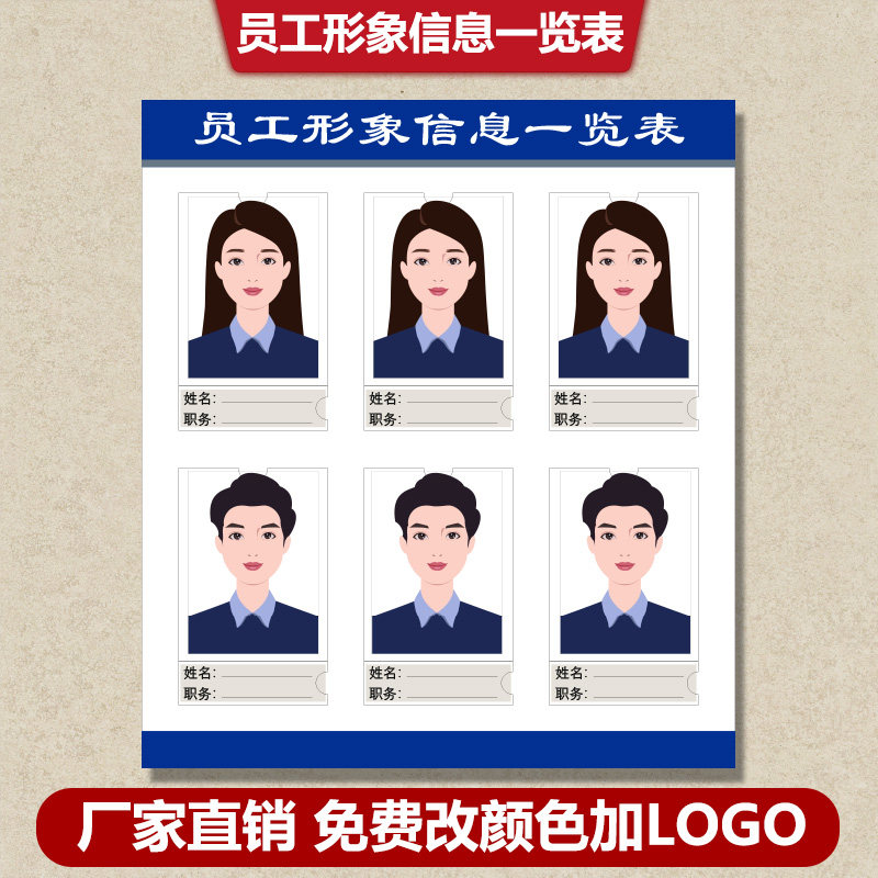 员工信息公示栏教师风采插卡医护党员形象姓名职务优秀览表