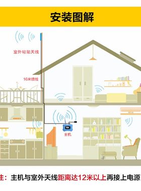 手信号放大器增强接收电话讯号加强扩大企业家庭
