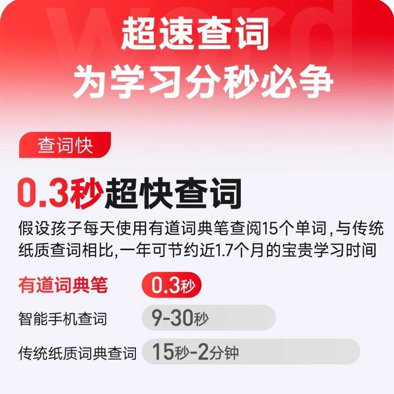 道词典笔点读英语单词笔电子词典扫读小初听力宝