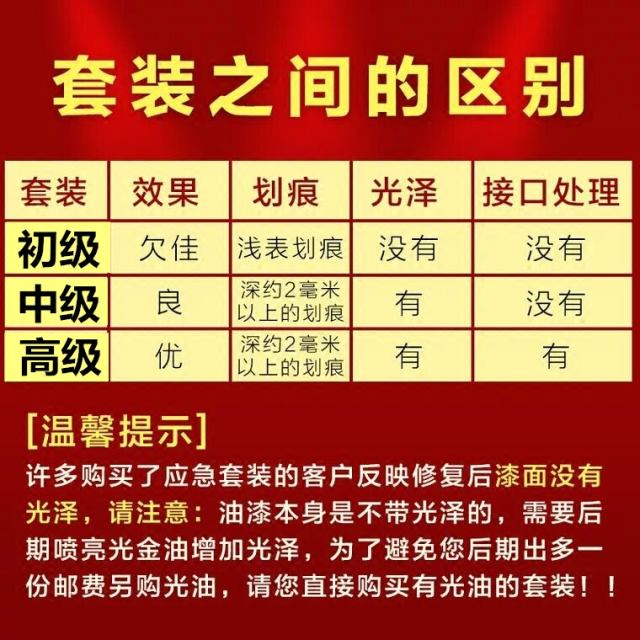 现代瑞纳自喷漆优雅白补漆笔魅惑红汽划痕修复补漆炫丽黄油漆