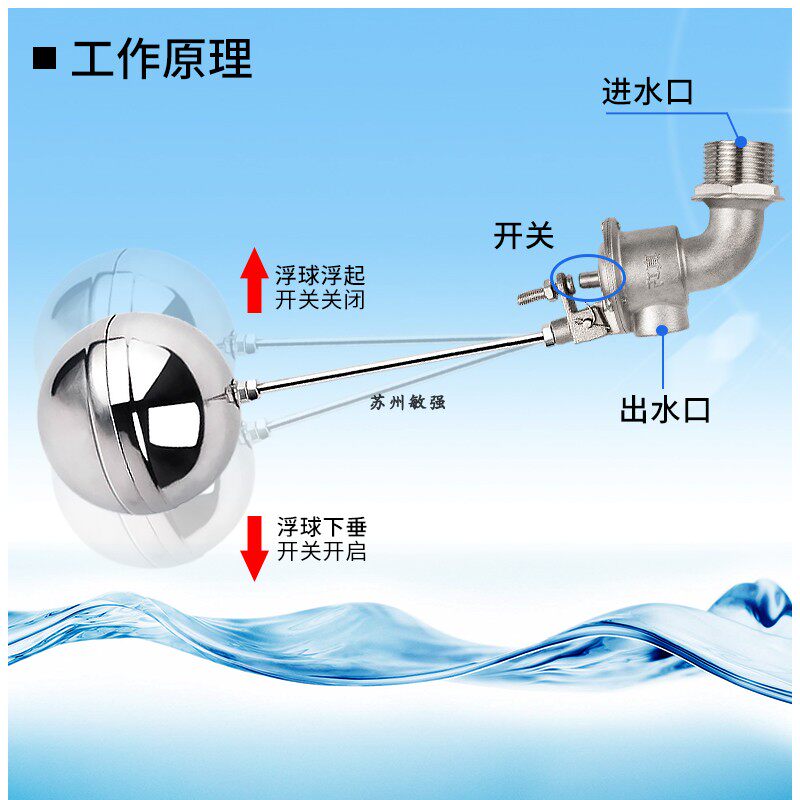 度顶部安浮球水塔水池水箱自来水自动进水水位控制浮子