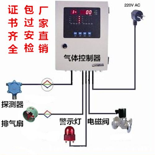 工业燃毒气体警报器氯气氧化碳硫化氢氧气二氧化碳氧