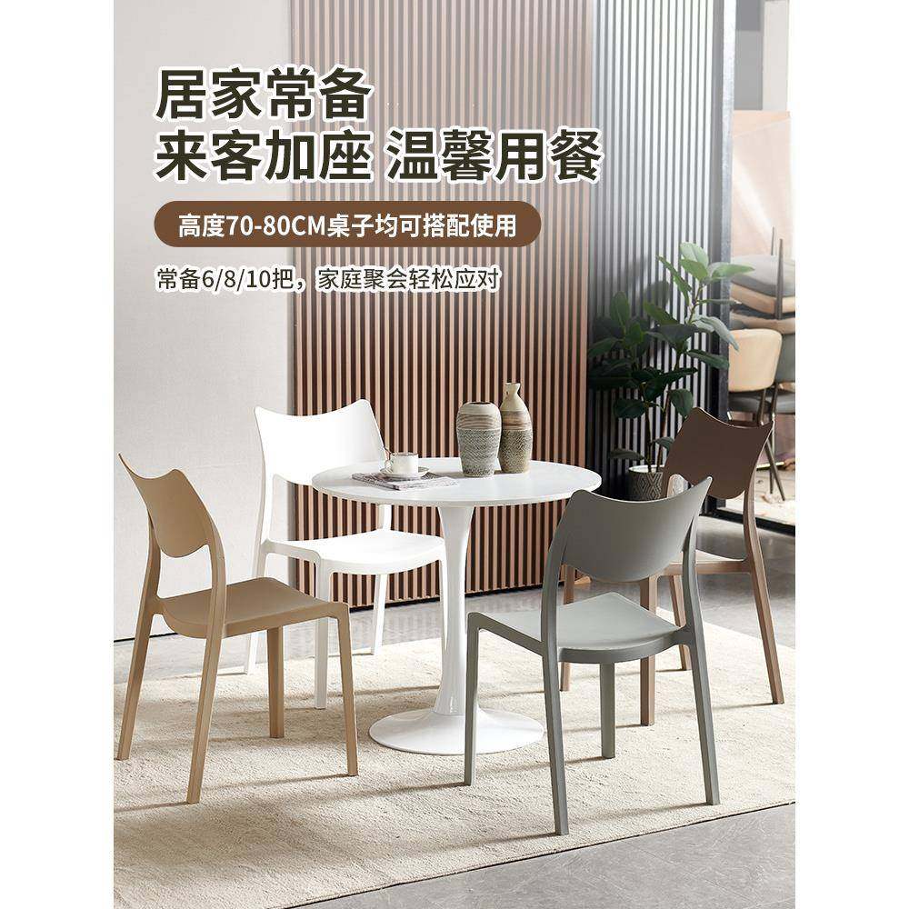 塑料椅子靠背加厚家用环保稳固餐桌现代简约凳子商用家用餐厅餐椅,农机/农具/农膜,其它农用工具,淘宝优惠券,粉丝福利购,淘宝优惠卷