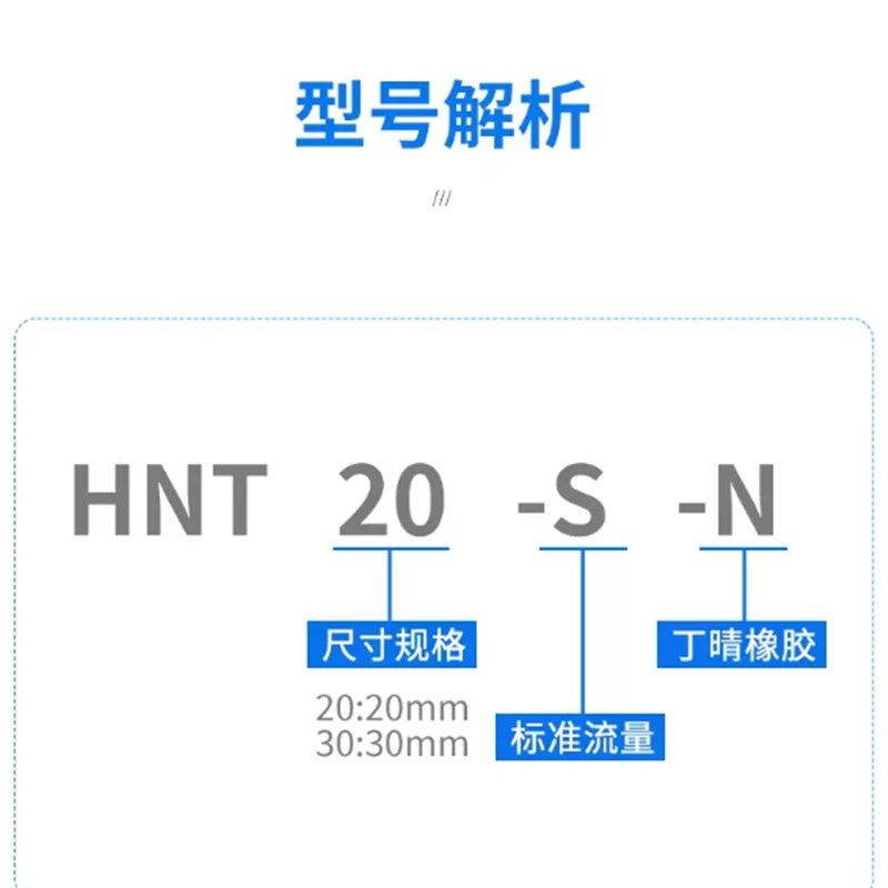 伯努利非接触式无痕吸盘产生器工业吸嘴