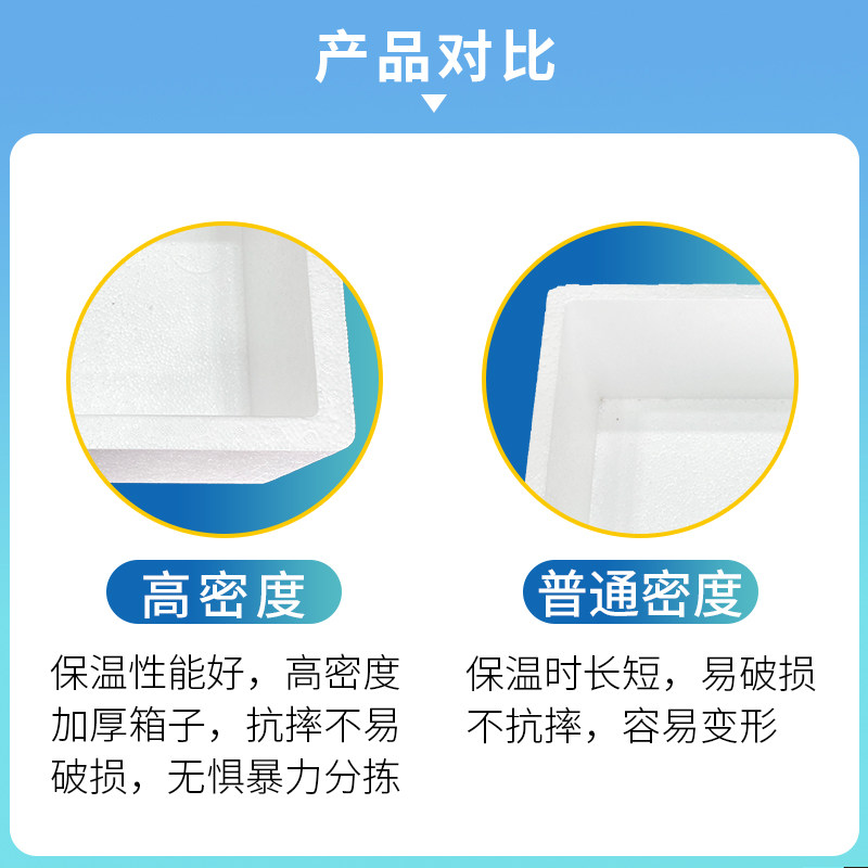 邮政泡沫箱快递....号盒子加厚水果保鲜冷冻保温箱