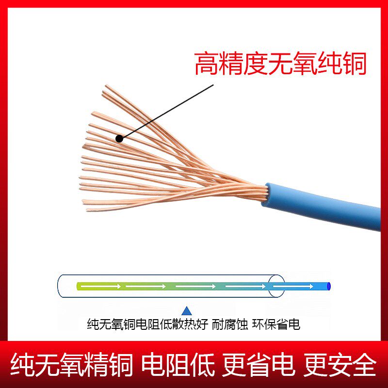 畅远通单多股电线平方软铜线配电柜盒二次接线