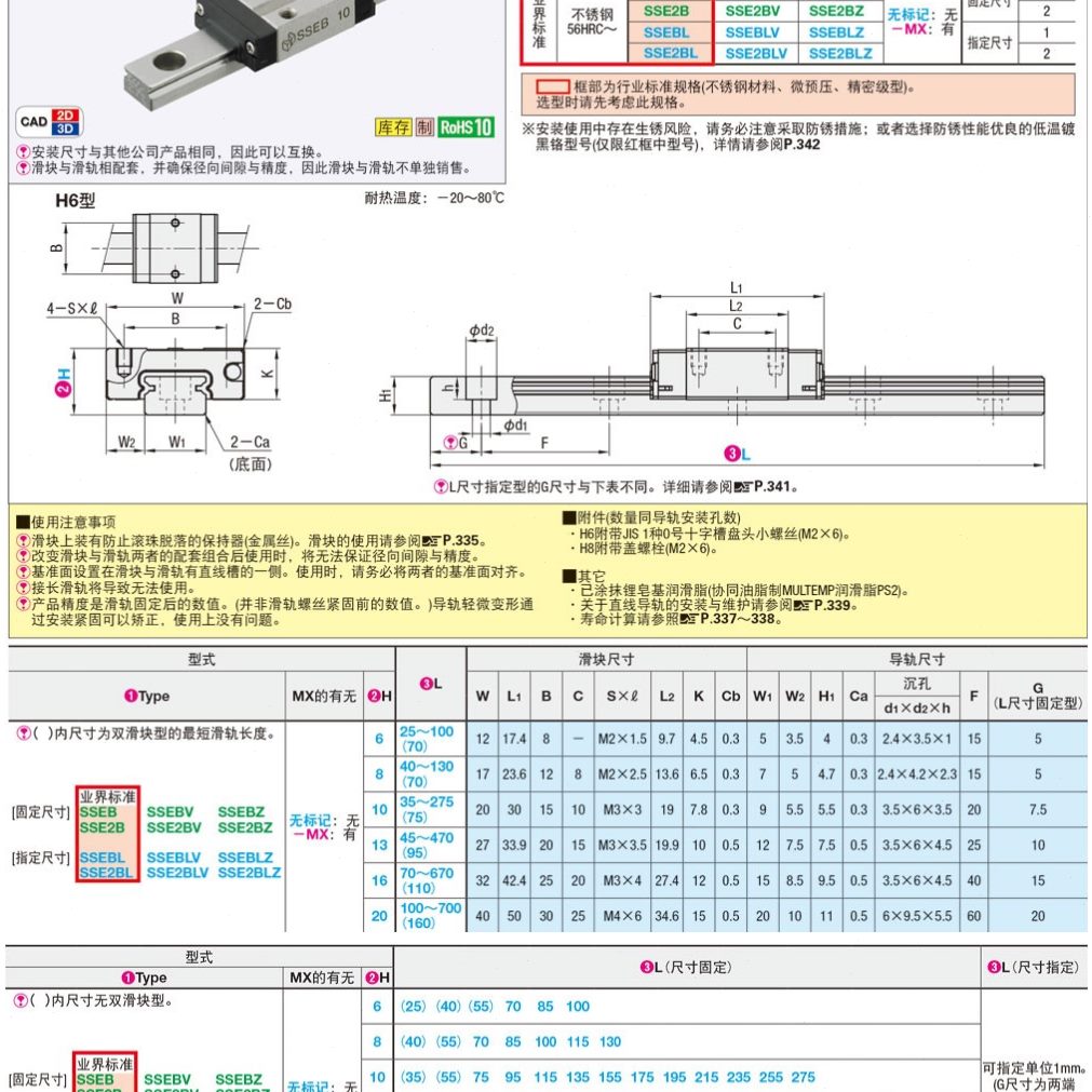 SB--B/S64-微型SESE/20-SEB20580S0SES700/B耐磨20520直线导轨20