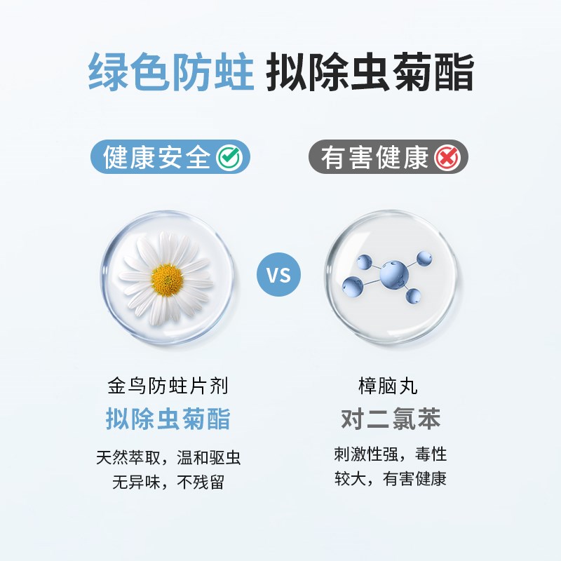 日金鸟樟脑丸防虫驱蟑螂去异味霉味防潮防蛀片