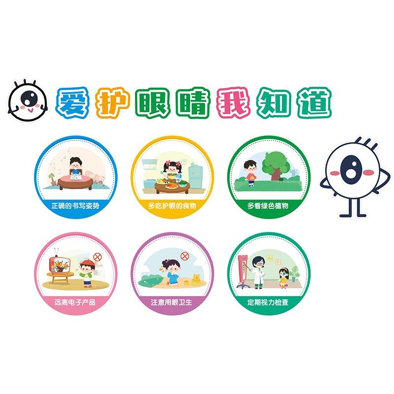 幼儿园眼保健操步骤图保护身体牙齿爱护眼睛的结构板报布置画