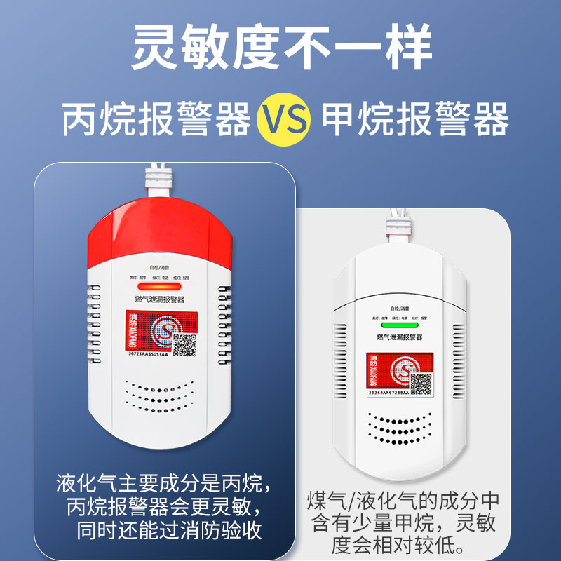 瓶报警器泄漏警报器饭店燃气泄露自动断气关闭门