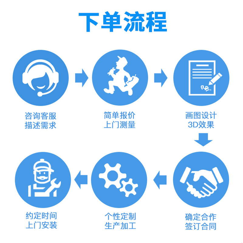 钢木实验台工作台实验室全钢中央台试验边台通风柜化验操作台