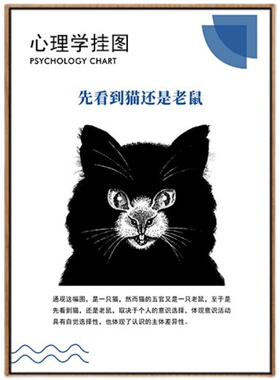 心理室咨询室布置饰挂图挂画减压错觉图关能图油画布