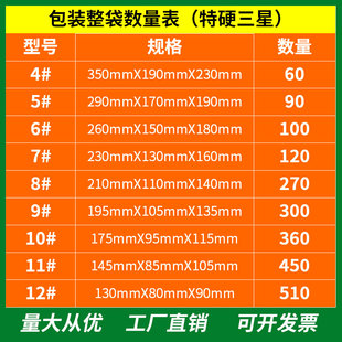 打包箱子金飞鸿淘宝打包纸箱印刷牛皮纸盒 整包快递纸箱包装