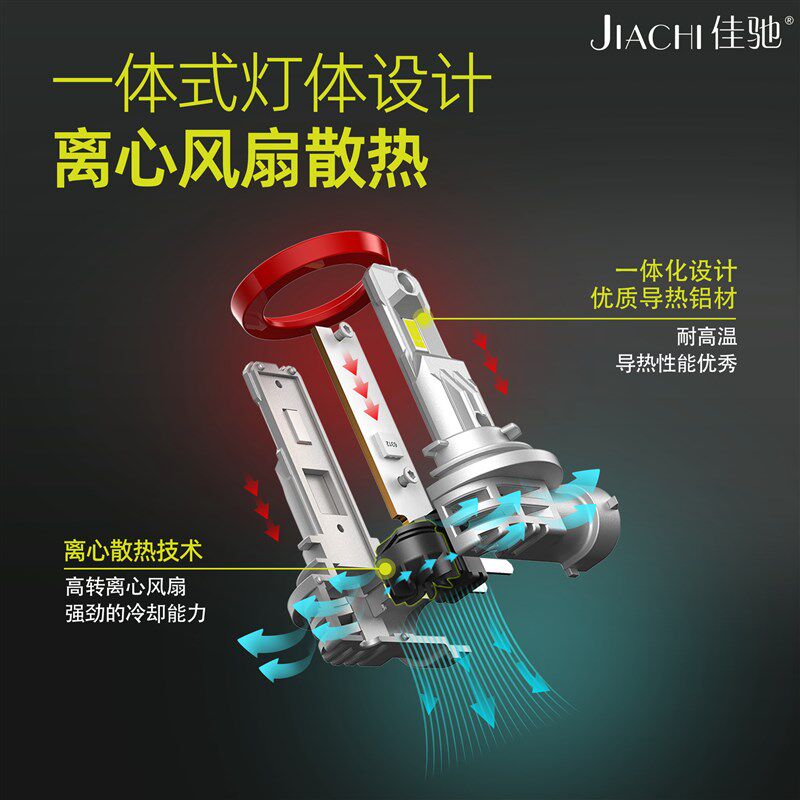 新品汽车大灯泡H4一体直插式大灯大功率LED前照灯高亮远近光车灯
