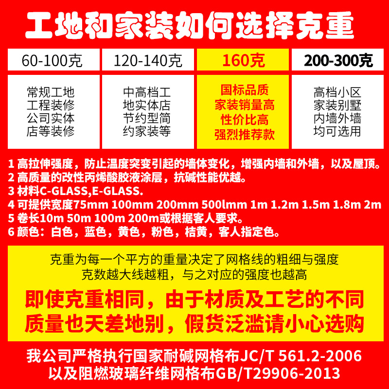 网格布纤维耐碱内墙外墙体保温网格布抗裂布防裂布出口品
