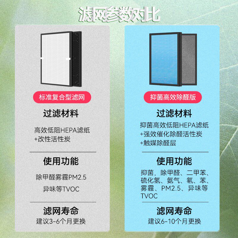 适配百奥空气除湿净化器效活性炭过