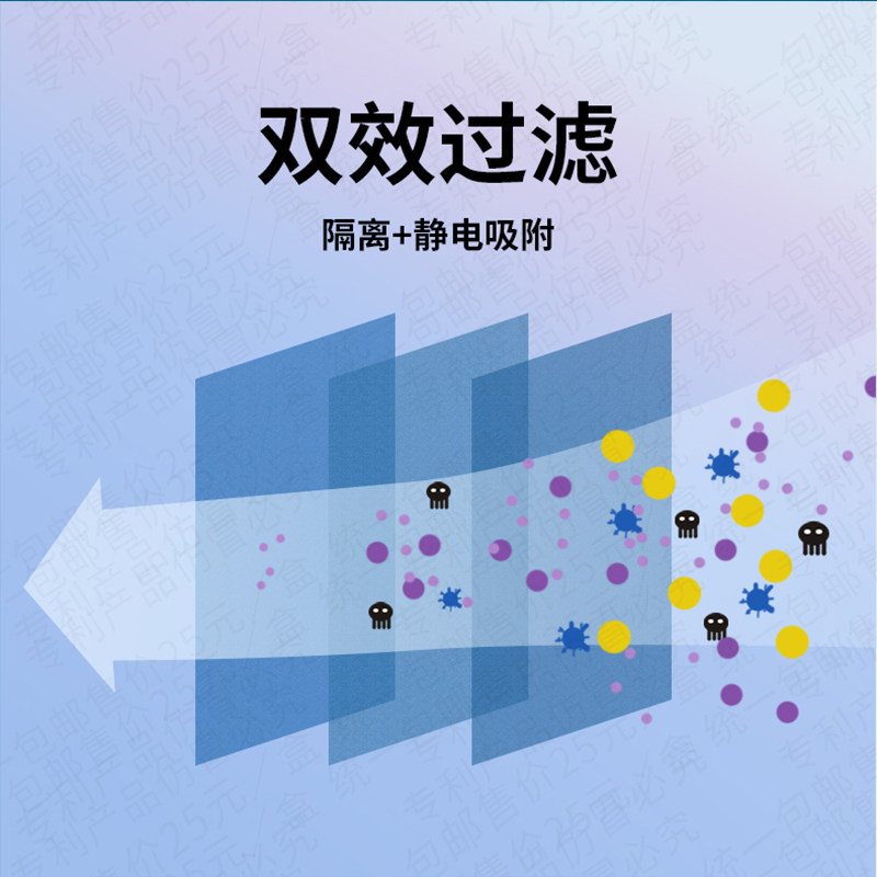 蒿鼻罩升级款防粉柳絮一次性易呼吸时尚款男女鼻子口罩