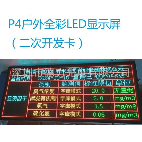 P4P5户外全彩配二次开发控制卡LED显示屏欢迎选购（标价未税）