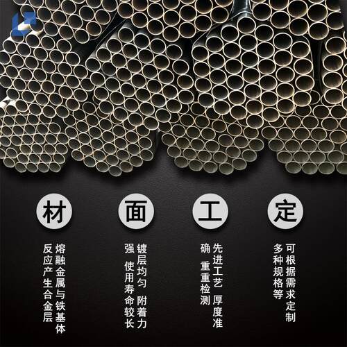 天津542dn20友国发米镀锌管 标壁薄1寸6分4分消防用q6235热镀锌管