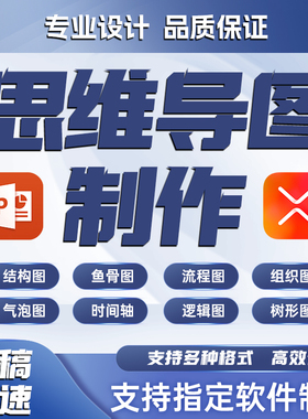 做思维导图制作鱼骨图脑图线图流程图代画xmind框架图设计美化ppt