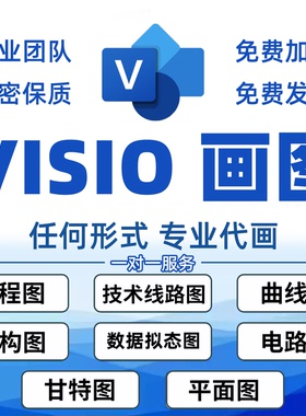 代画visio画图流程图ppt制作图形电路图拓扑技术路线美化曲线几何